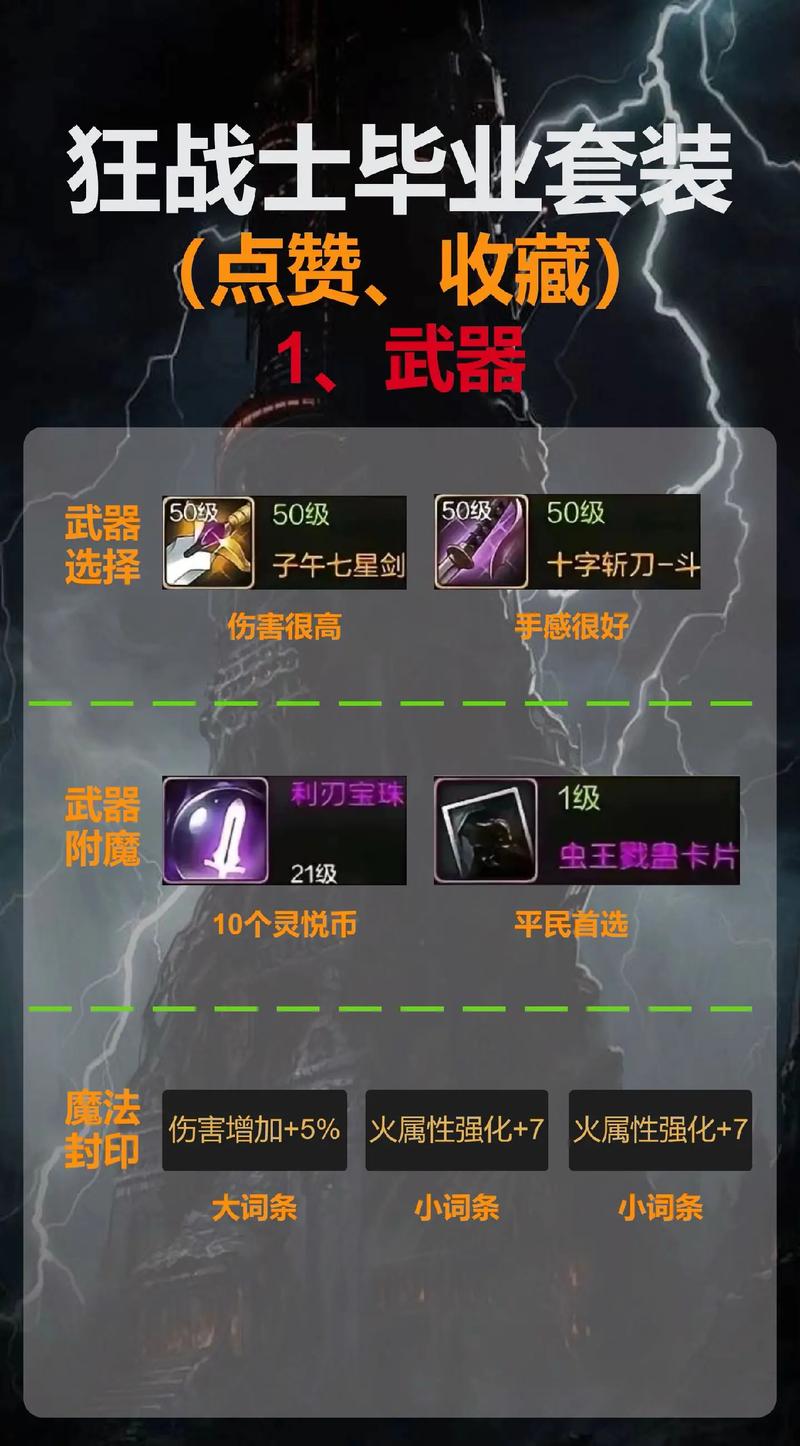 wow战士连招_狂战士连招_战士连击伤害最大化