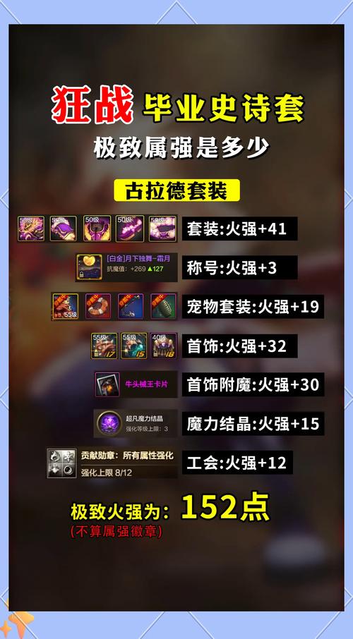 战士连击伤害最大化_wow战士连招_狂战士连招