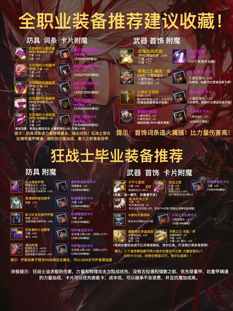 DNF 世界的关键抉择：职业选择与装备取舍影响角色发展