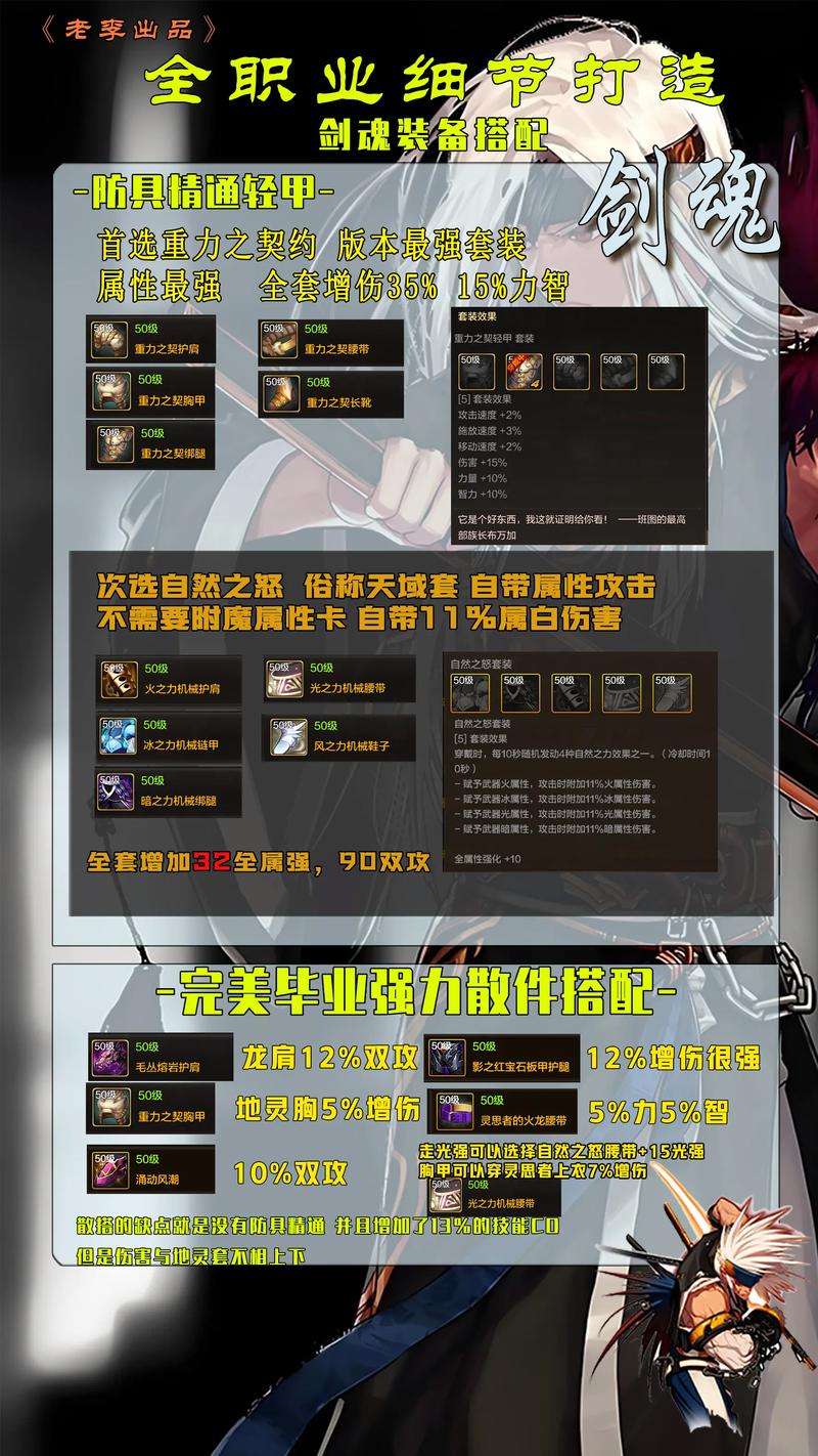 dnf裂创心灵之刃哪里爆_dnf裂创心灵之刃图片_dnf心灵的选择