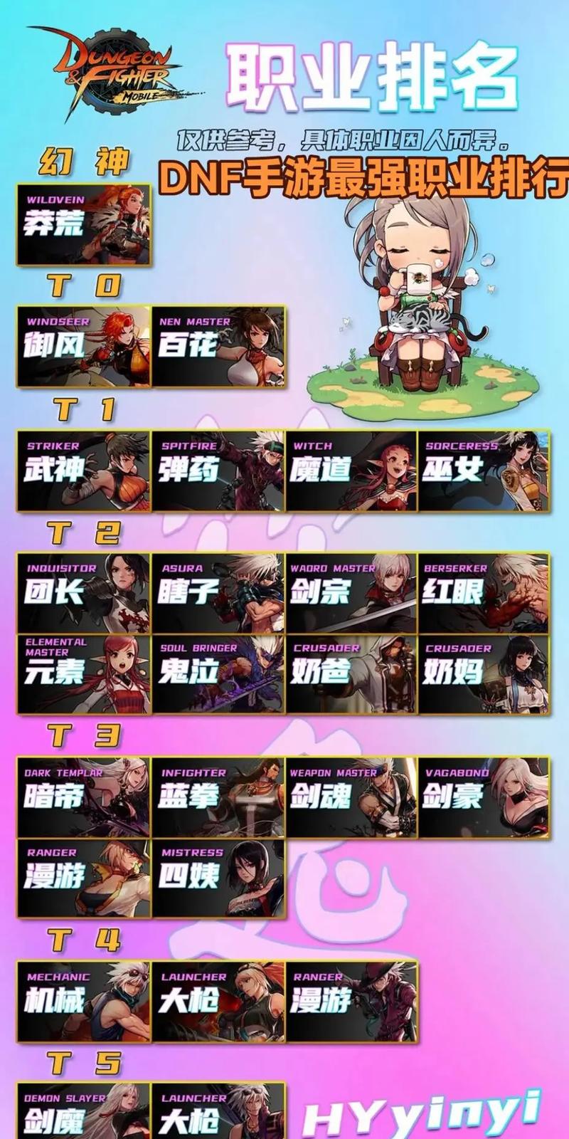 dnf裂创心灵之刃哪里爆_dnf心灵的选择_dnf裂创心灵之刃图片