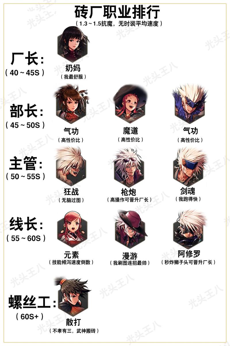 dnf心灵的选择_dnf裂创心灵之刃图片_dnf裂创心灵之刃哪里爆