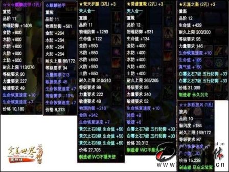 完美世界黄昏装备_完美世界黄昏套属性_完美世界黄昏武器名字