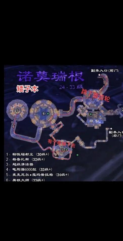 冠军的试炼成就_冠军的试炼在哪_冠军试炼多久开一次