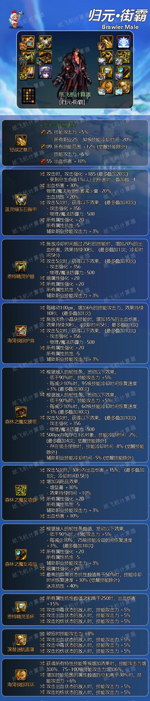dnf男街霸武器强化还是增幅_dnf男街霸装备_dnf男街霸用什么防具