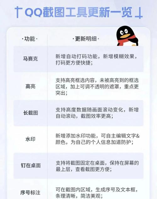 qq升级2013_升级2018_升级2019在线观看百度云