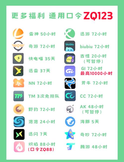 迅游加速器能降低lol延迟吗_lol迅游网游加速器_迅游加速器加速lol有效果吗