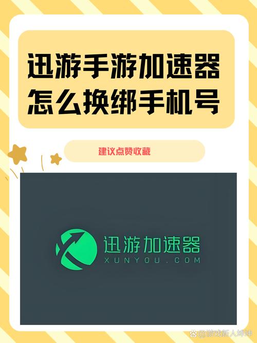 迅游加速器加速lol有效果吗_lol迅游网游加速器_迅游加速器能降低lol延迟吗