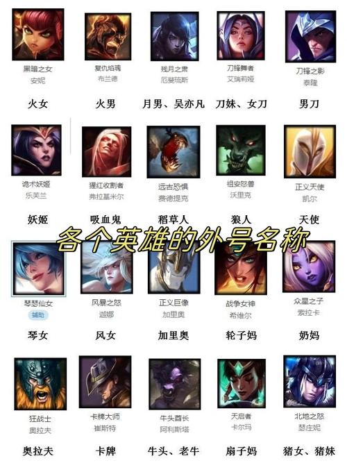 盘点英雄联盟成长中十大代表性元素及经典英雄TOP10