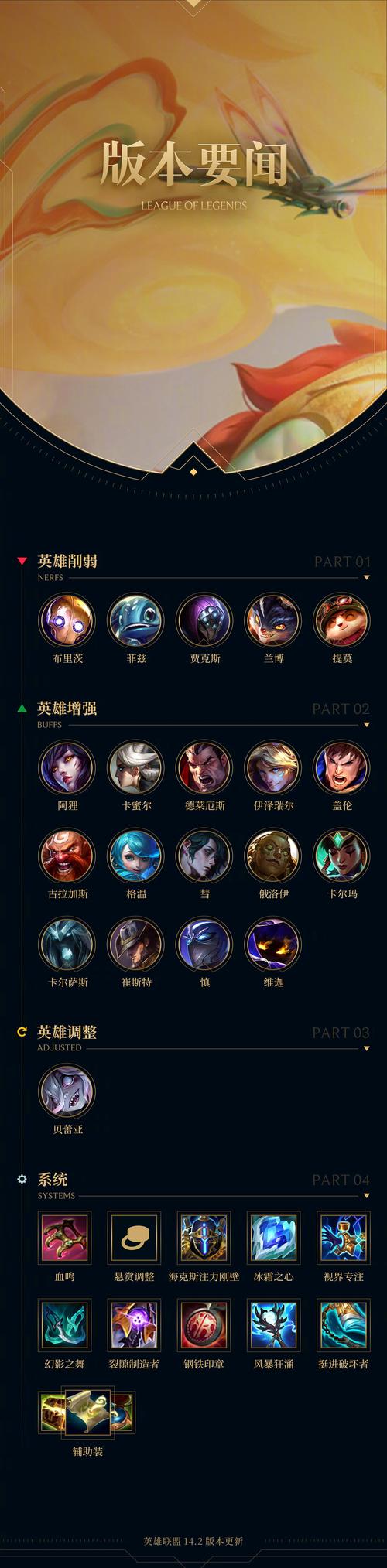 英雄联盟top10_英雄联盟top10视频_英雄联盟top10集锦