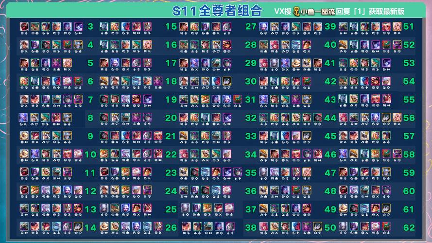 英雄联盟top10集锦_英雄联盟top10_英雄联盟top10视频