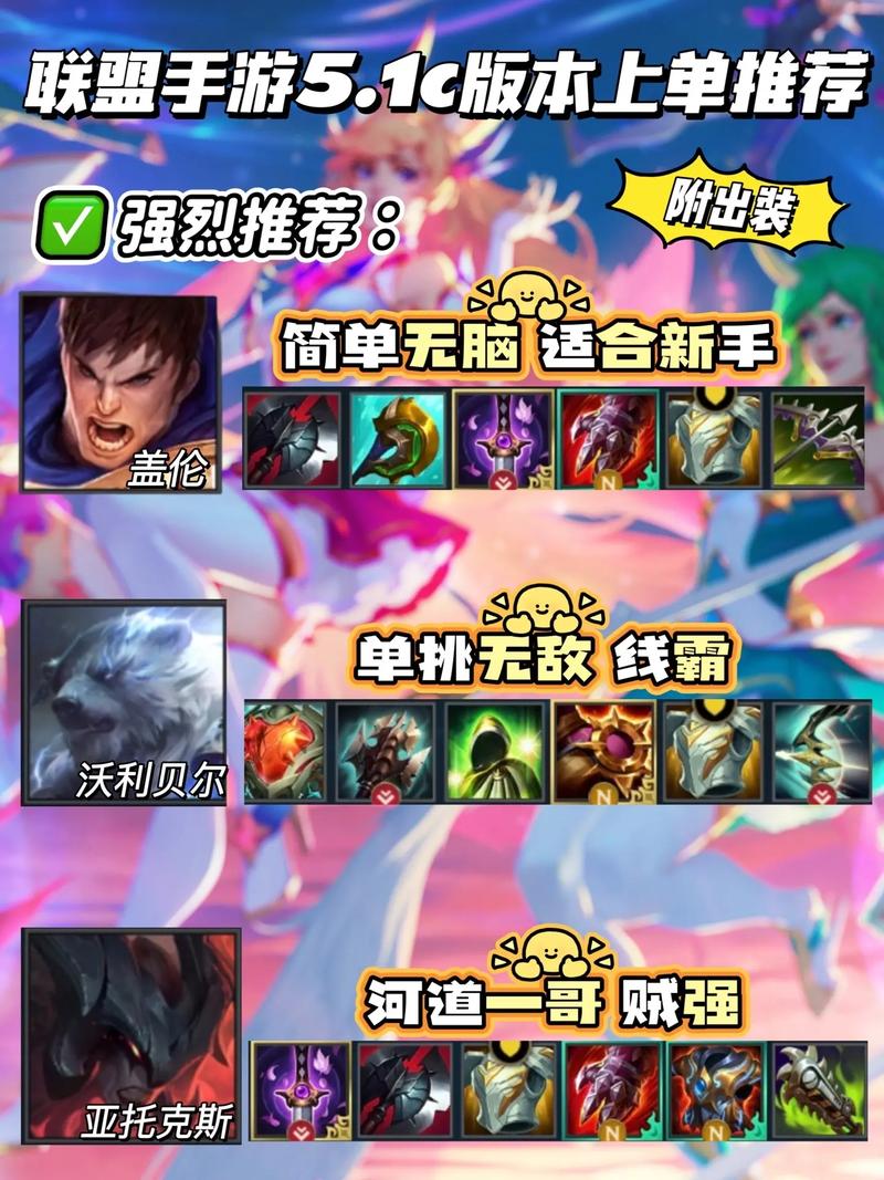 瑞文出装2020_新赛季lol瑞文出装_lol瑞文出装
