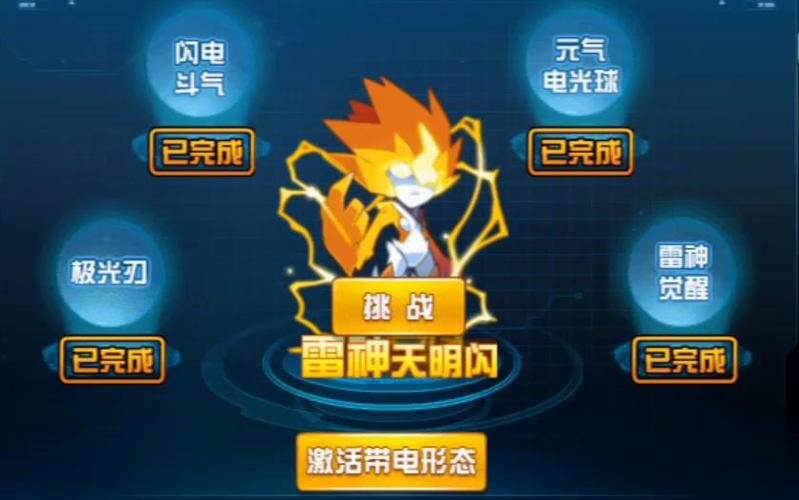 雷神天明闪怎么过_雷神天鸣闪_雷伊雷神天明闪