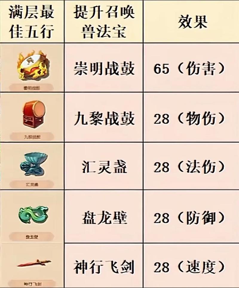 梦幻西游自动喊话工具：功能特点、合规性与使用风险解析