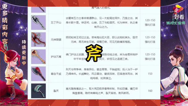 梦幻自动喊话器怎么用_梦幻西游喊话器自动播放_梦幻西游自动喊话器