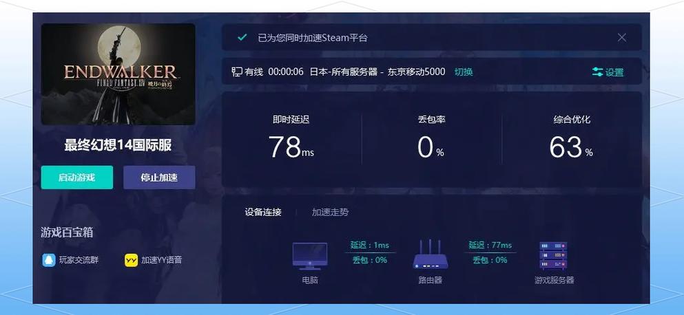 极品飞车黑屏一秒恢复怎么回事_极品飞车14黑屏_极品飞车黑屏怎么办