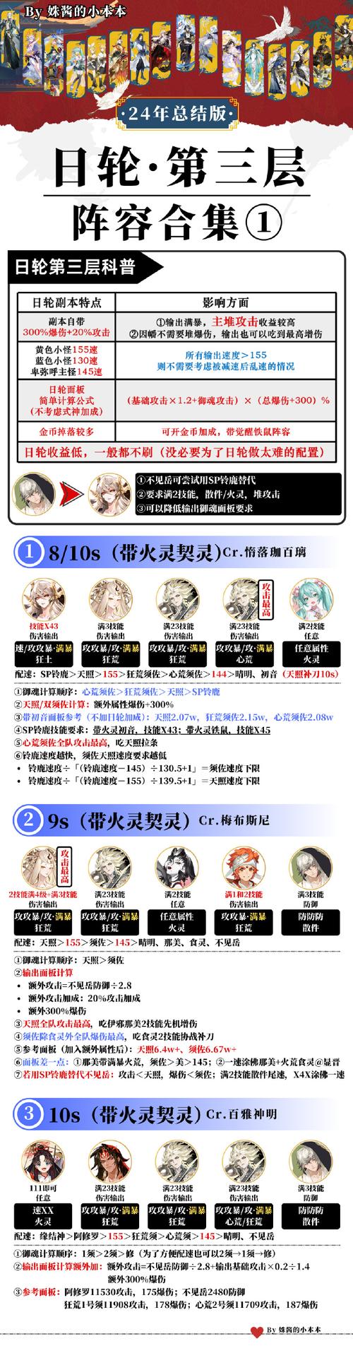 御龙在天手游封印天降宝箱_御龙在天封印等级_御龙在天70级封印