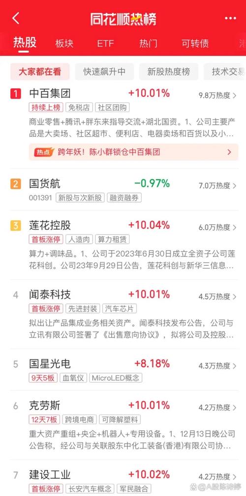 齐鲁证券同花顺软件下载_齐鲁同花顺下载_齐鲁证券同花顺网上交易下载