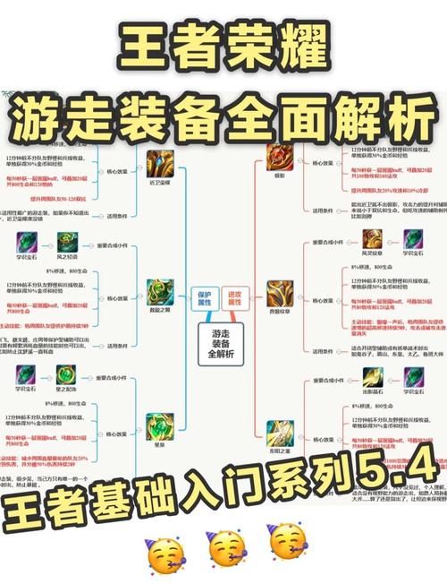 qq七雄争霸最新辅助_qq七雄争霸辅助_小程序七雄争霸辅助