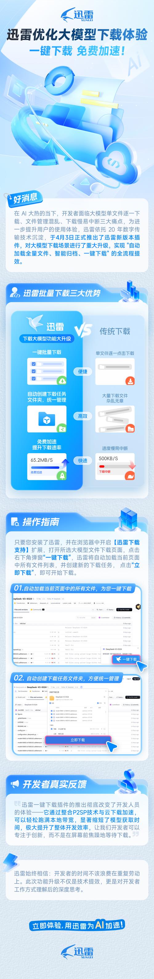 迅雷加速器_迅雷app加速_迅雷加速器怎么使用