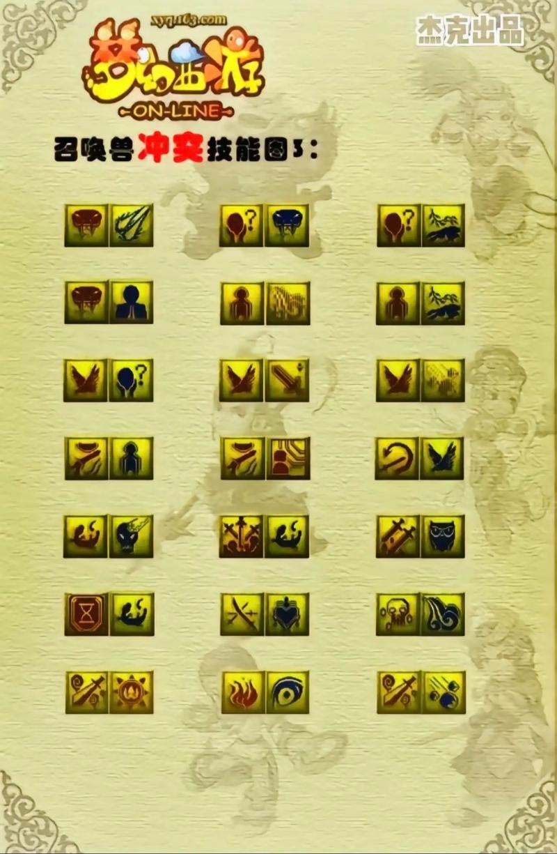 梦幻诛仙2化生技巧_梦幻诛仙技巧化生怎么加点_梦幻诛仙技巧化生攻略