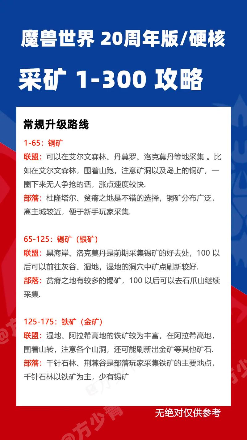 魔兽世界采矿1-300攻略_魔兽世界采矿能干嘛_魔兽世界采矿