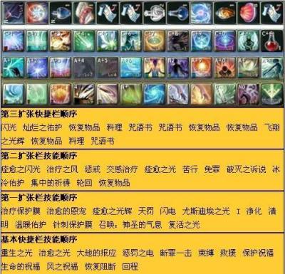 永恒之塔技能体系丰富多样，主动与被动技能各有妙用