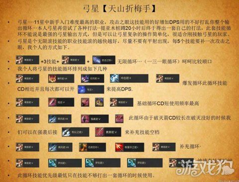 永恒塔怎么点技能加点_永恒塔怎么打_永恒之塔技能