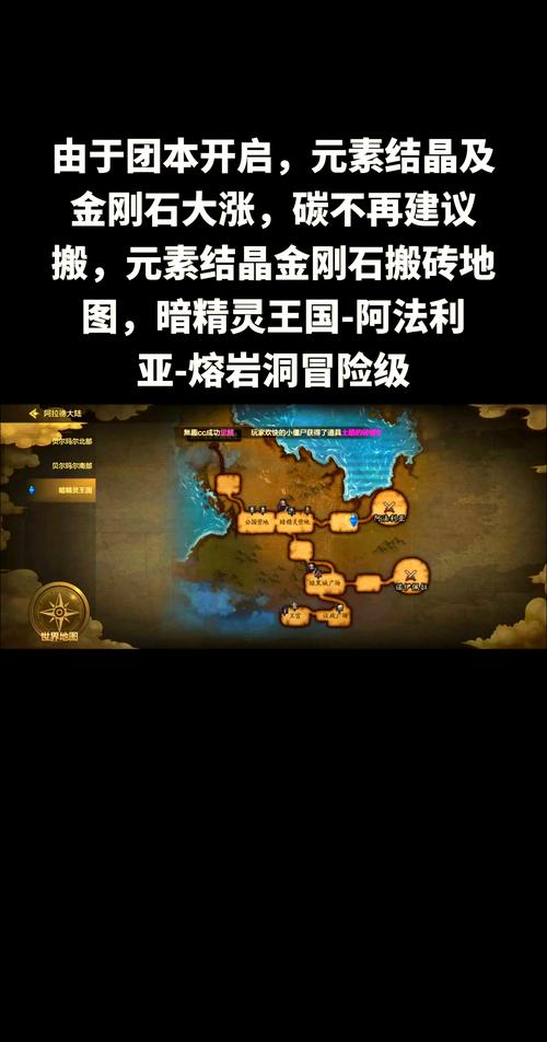 dnf云幂罐子bug怎么卡_dnf云幂高清壁纸_dnf云幂在哪