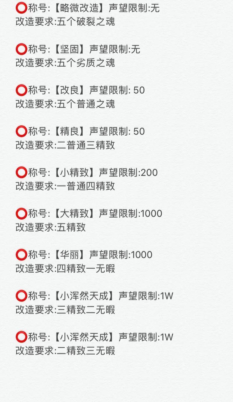 三国改造装备_qq三国改造装备失败会怎样_qq三国装备改造