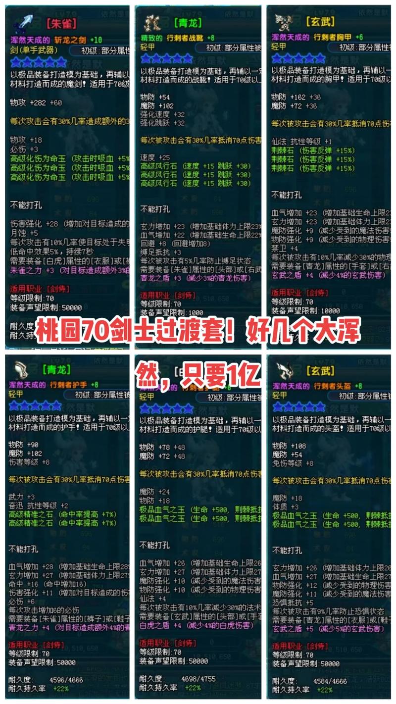 qq三国改造装备失败会怎样_三国改造装备_qq三国装备改造