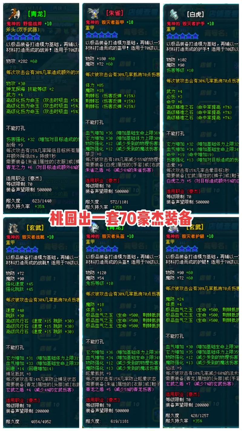 三国改造装备_qq三国改造装备失败会怎样_qq三国装备改造