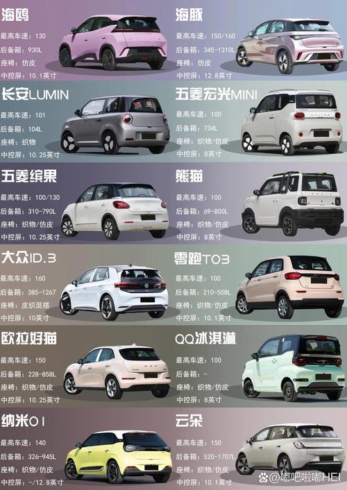 迷你艾力斯_迷你艾力斯宠物属性_迷你艾力斯图片
