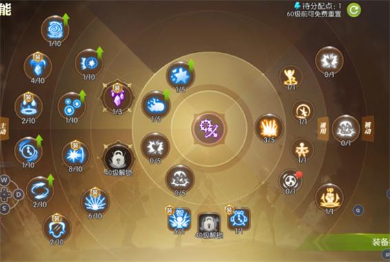 龙之谷魔导师转什么职业好_龙之谷 魔导师加点_龙之谷魔导师加点2020