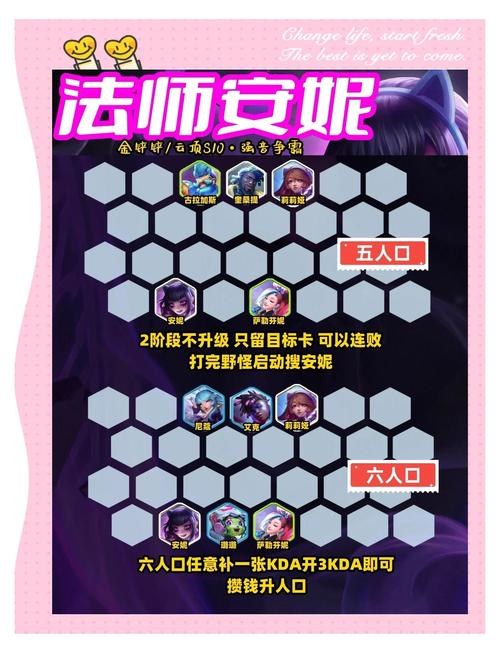lol2020末日人机_lol末日人机的玩法攻略_lol末日人机攻略