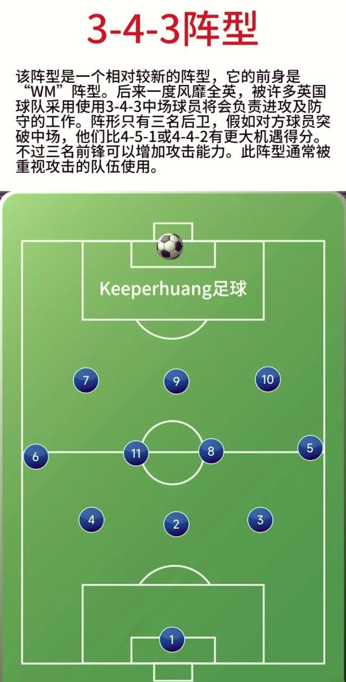 实况键盘操作技巧_实况2013键位说明_实况键位图