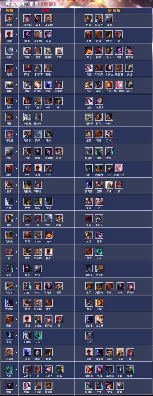 lol探险家_探险家LOL_探险家英文