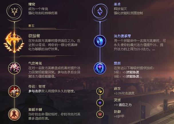 lol探险家_探险家英文_探险家LOL
