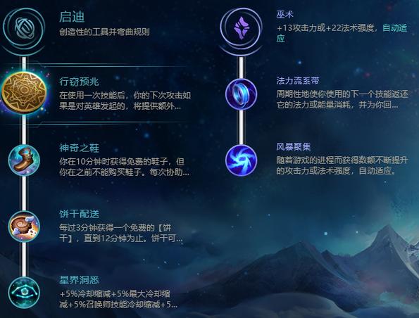 探险家英文_探险家LOL_lol探险家
