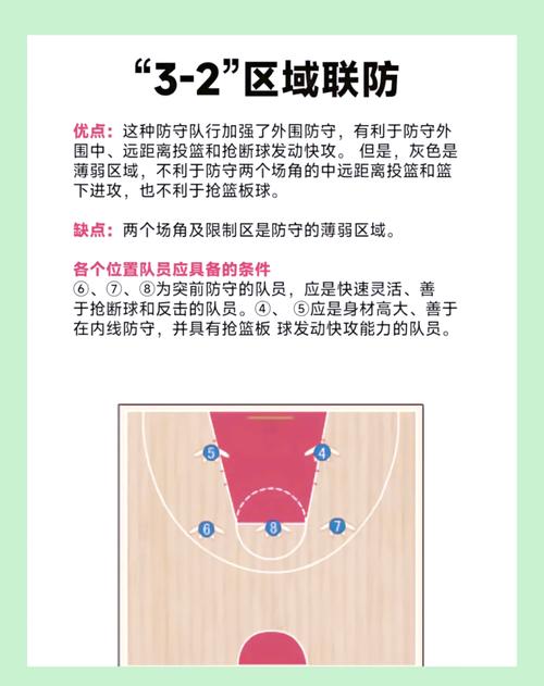 操作证_nba2k13 操作_操作视频