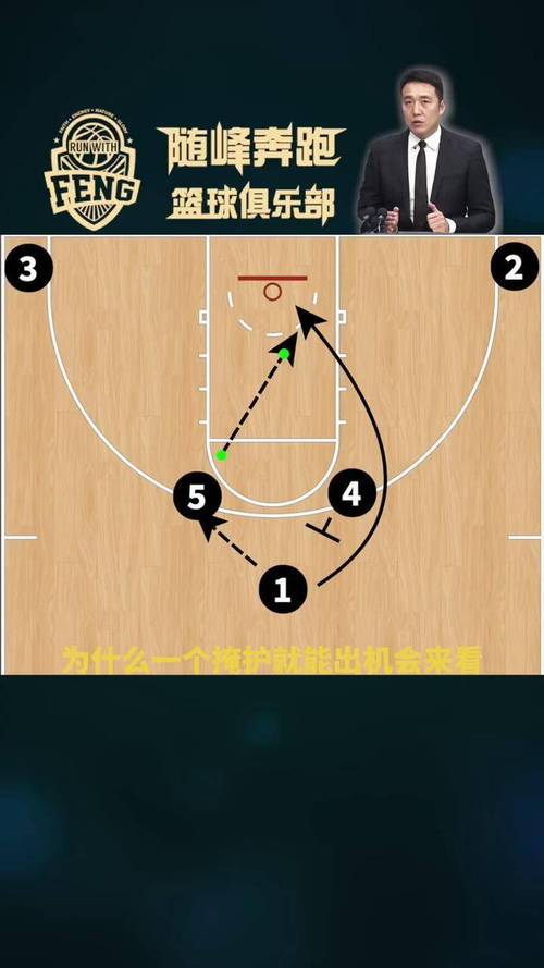 nba2k13 操作_操作证_操作视频