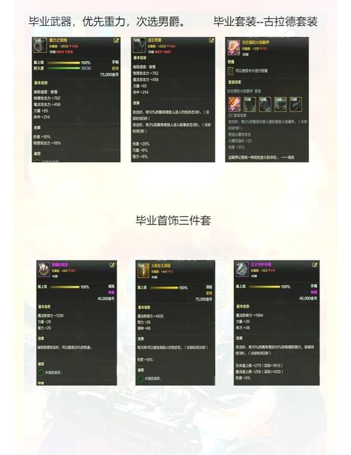 dnf大枪加点_dnf大枪加强_地下城大枪加点