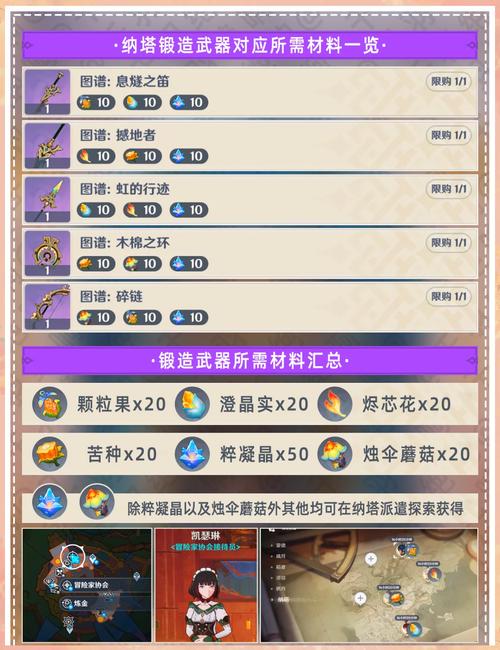 阿玛拉王国锻造技术独特，制作装备的具体方法你知道吗？