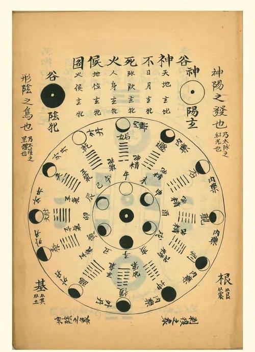 探秘神奇易容丹：起源、用途及在奇幻武侠中的神秘面纱？