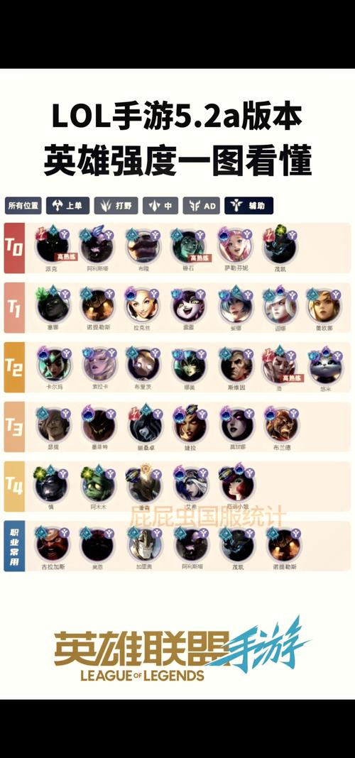 lol大脚战斗力查询_大脚lol战斗力_lol大脚战绩查询