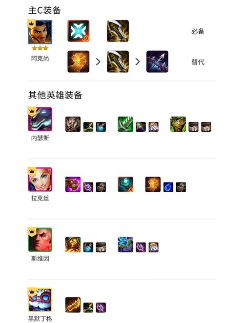 lol大脚战绩查询_大脚lol战斗力_lol大脚战斗力查询