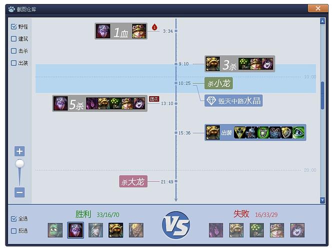 大脚lol战斗力_lol大脚战斗力查询_lol大脚战绩查询