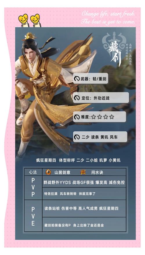 剑网3无界_剑网3缘起_剑网2