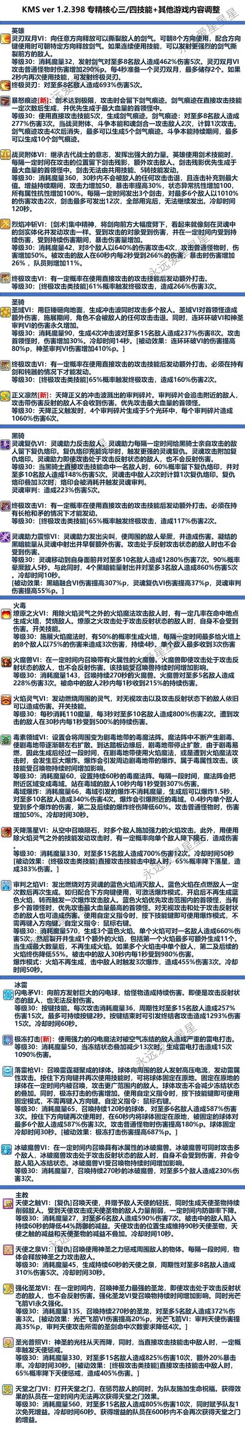 冒险岛天使的祝福配方哪里得_冒险岛天使的祝福_冒险岛天使怎么加点