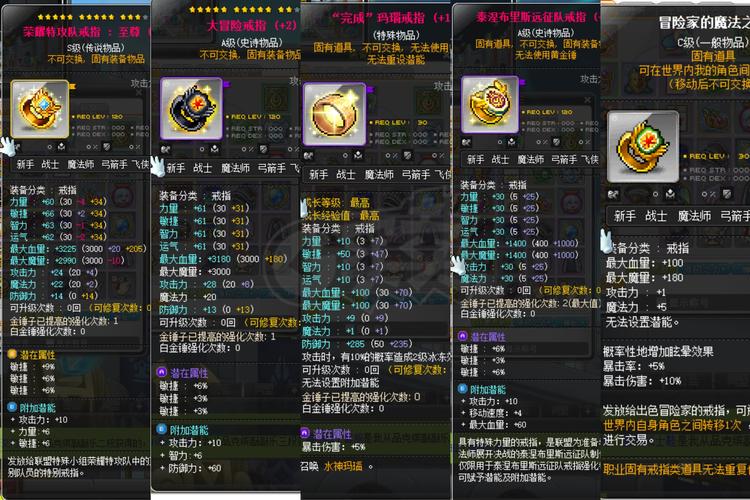 冒险岛天使的祝福_冒险岛天使的祝福配方哪里得_冒险岛天使怎么加点